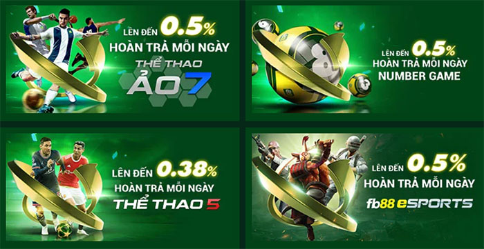 Tiền hoàn trả tại Fb88 là gì? Tiền hoàn trả Fb88